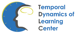 Temporal Dynamics of Learning Center