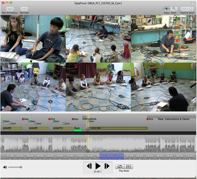 Gamelan methods